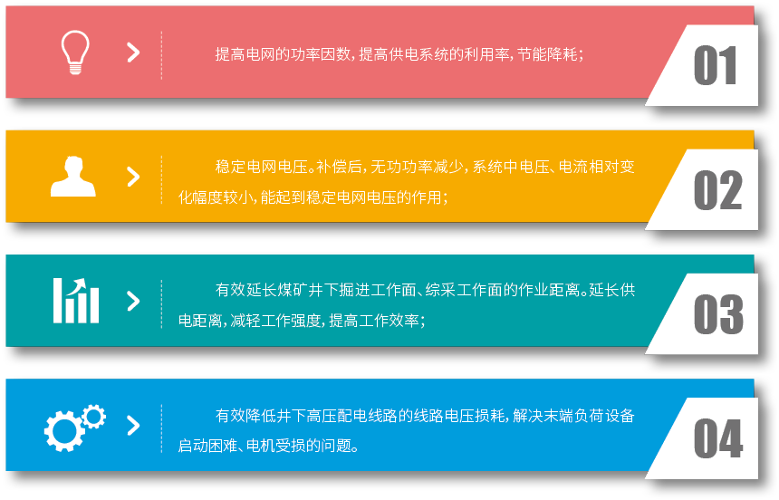 1648085458684910.png 直接效果.png