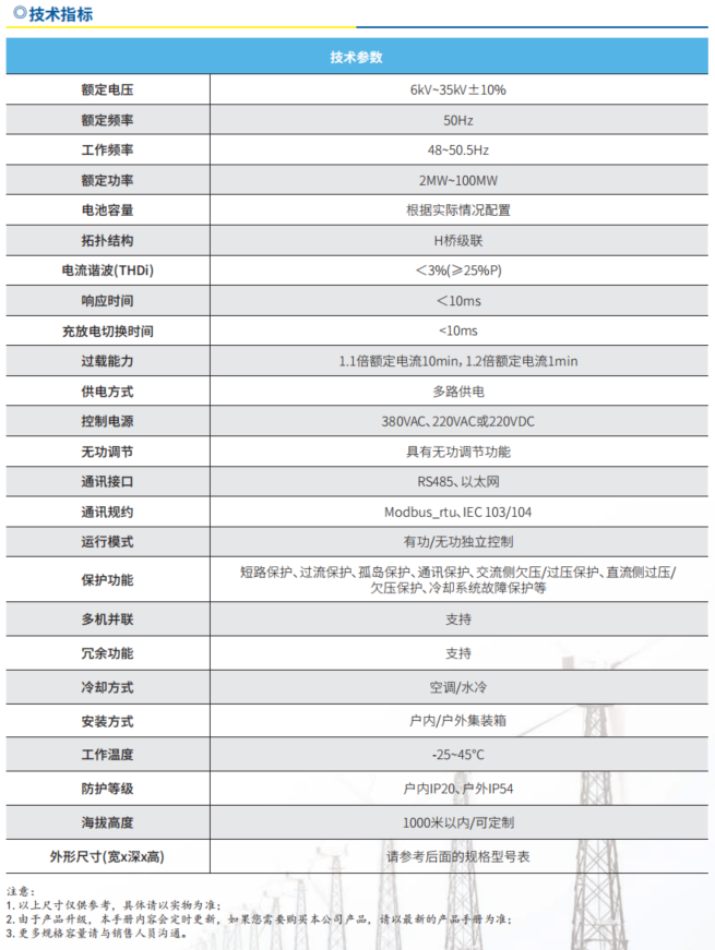 1725961703575279.png image.png