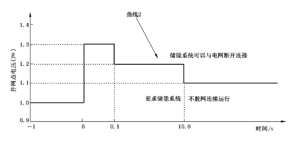 1745292317433157.png 圖片34.png