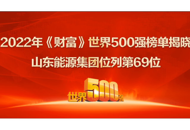 山東能源集團位列2022年世界500強第69位！ 居山東上榜企業(yè)第一